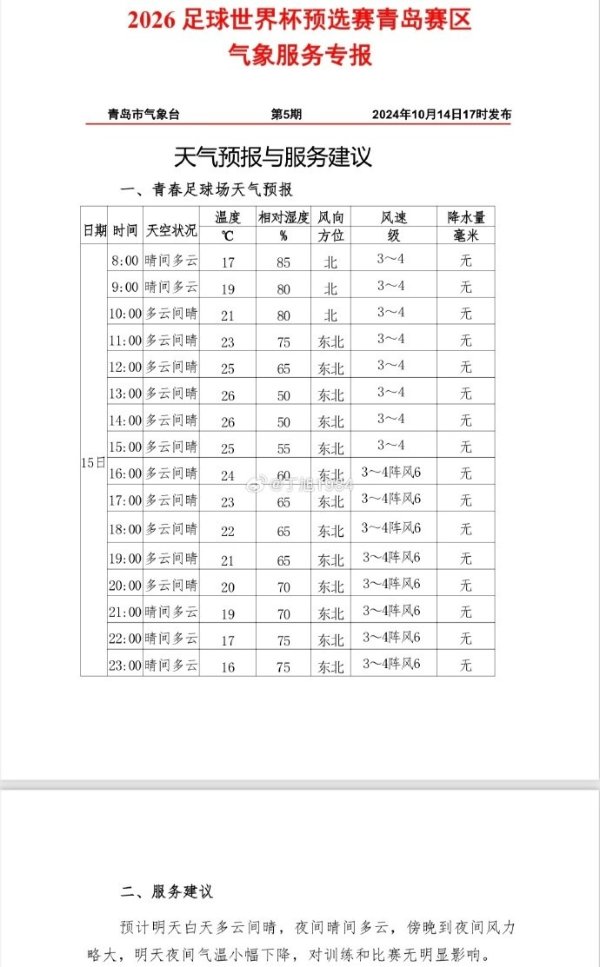 开yun体育网世初赛亚洲区第三阶段C组第4轮-开云平台皇马赞助商「中国」官方入口